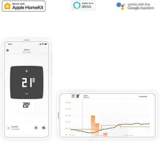 Thermostat intelligent + 3x Têtes thermostatiques intelligentes