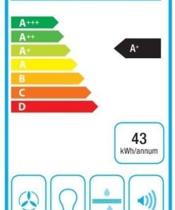 Hotte de ventilation DHB7952W DE DIETRICH